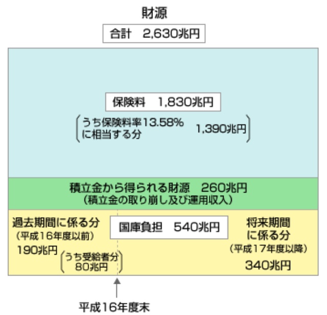 f:id:okeydon:20190619171653j:plain f:id:okeydon:20190619171653j:plain