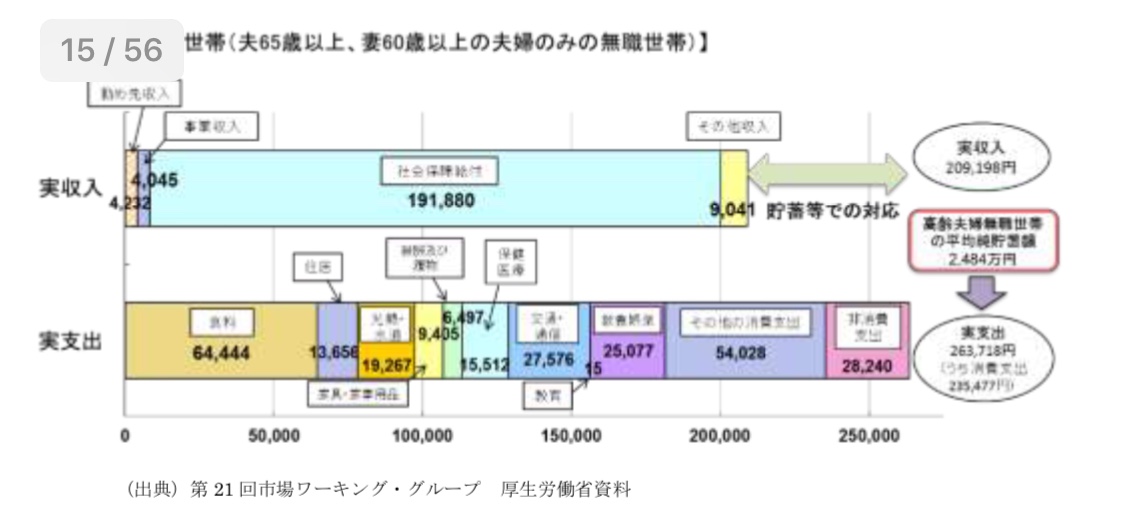 f:id:okeydon:20190619171938j:plain f:id:okeydon:20190619171938j:plain