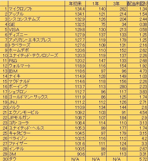 f:id:okeydon:20190622181721j:plain f:id:okeydon:20190622181721j:plain