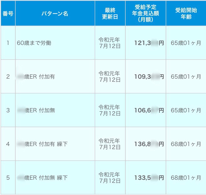 f:id:okeydon:20190716145331j:plain