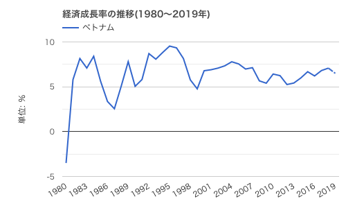 f:id:okeydon:20190801163408p:plain f:id:okeydon:20190801163408p:plain
