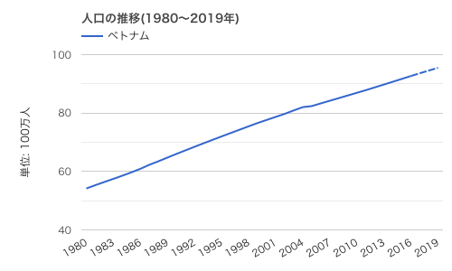 f:id:okeydon:20190801163424p:plain f:id:okeydon:20190801163424p:plain