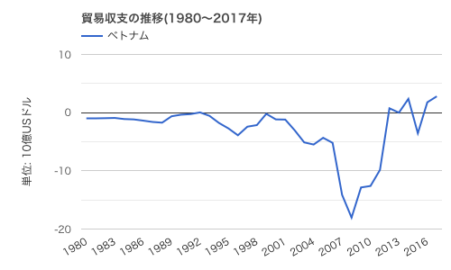 f:id:okeydon:20190801165952p:plain f:id:okeydon:20190801165952p:plain