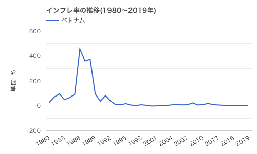 f:id:okeydon:20190801170330p:plain f:id:okeydon:20190801170330p:plain