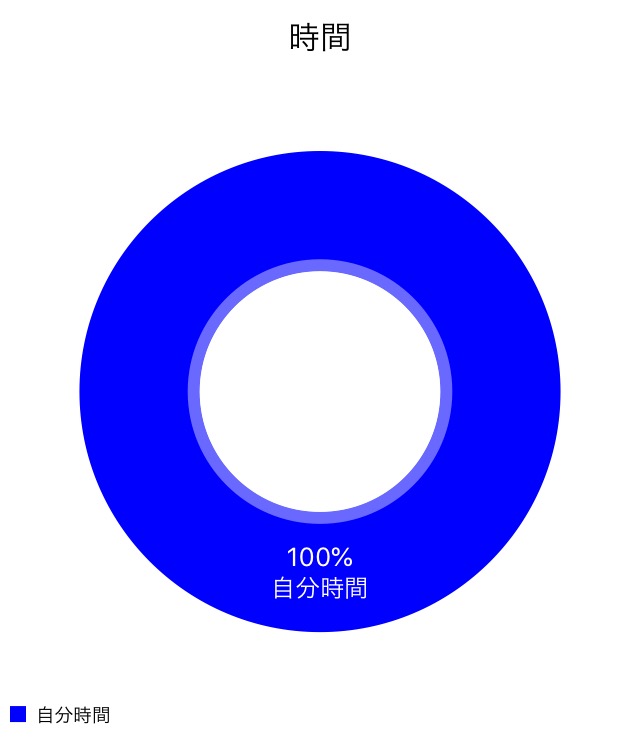 f:id:okeydon:20190802215759j:plain