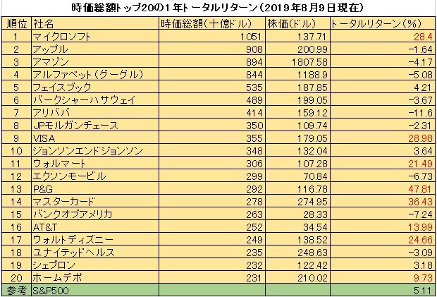 f:id:okeydon:20190810150834j:plain f:id:okeydon:20190810150834j:plain
