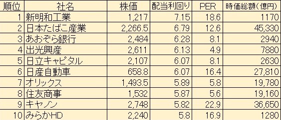 f:id:okeydon:20190818160137j:plain f:id:okeydon:20190818160137j:plain