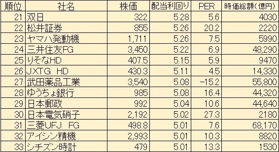 f:id:okeydon:20190818160204j:plain f:id:okeydon:20190818160204j:plain