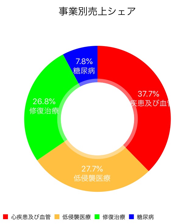 f:id:okeydon:20190825220622j:plain f:id:okeydon:20190825220622j:plain