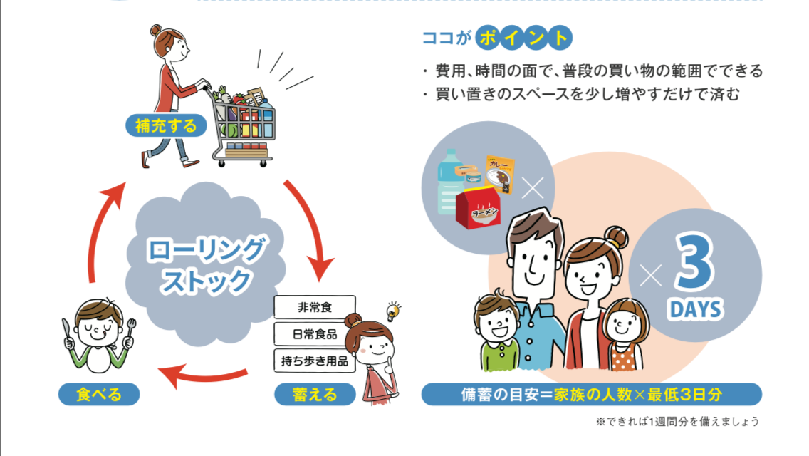 f:id:okeydon:20190831121144p:plain f:id:okeydon:20190831121144p:plain