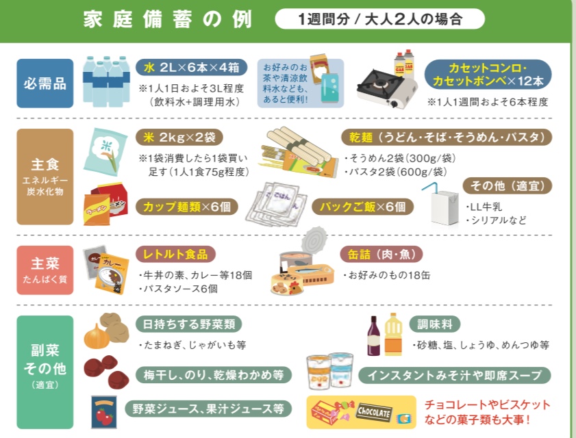 f:id:okeydon:20190831121200j:plain f:id:okeydon:20190831121200j:plain