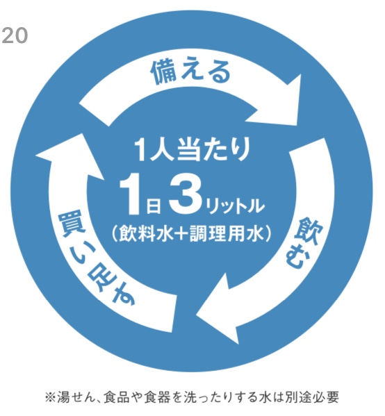 f:id:okeydon:20190831121242j:plain f:id:okeydon:20190831121242j:plain