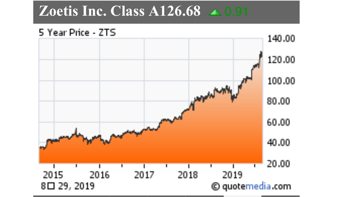 f:id:okeydon:20190831162618p:plain f:id:okeydon:20190831162618p:plain