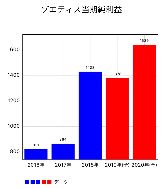 f:id:okeydon:20190831162728j:plain f:id:okeydon:20190831162728j:plain