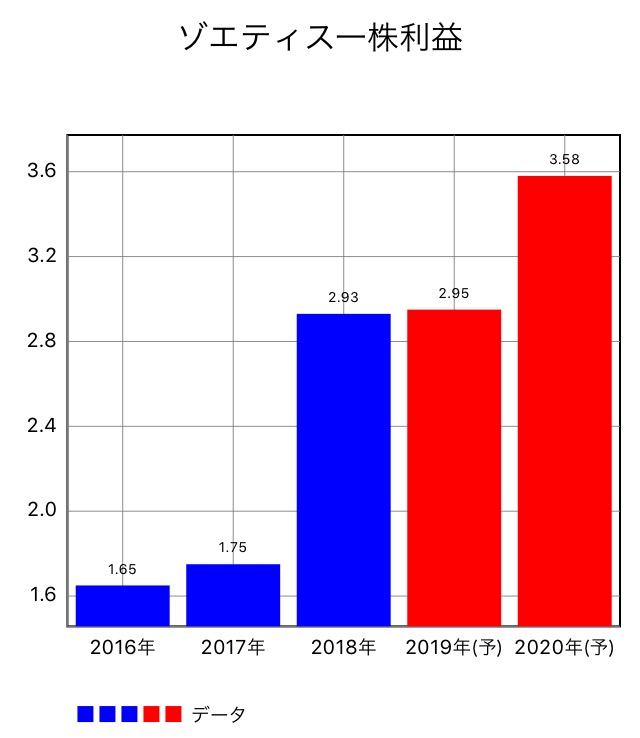 f:id:okeydon:20190831163012j:plain f:id:okeydon:20190831163012j:plain
