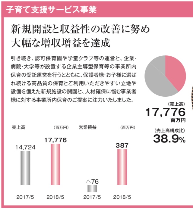 f:id:okeydon:20190901154100j:plain f:id:okeydon:20190901154100j:plain