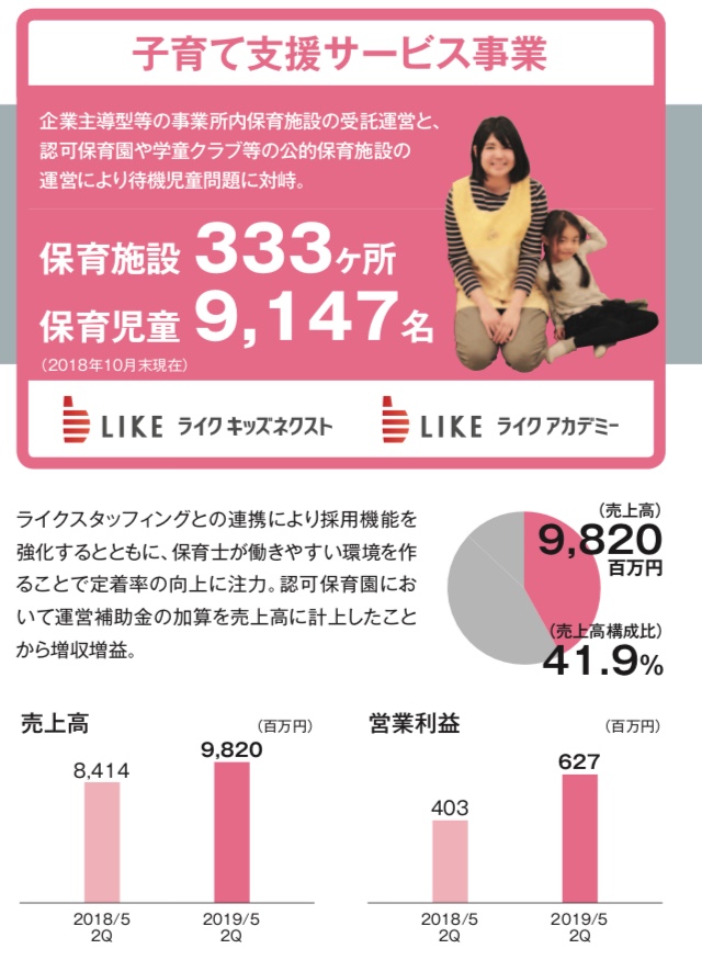 f:id:okeydon:20190901154113j:plain f:id:okeydon:20190901154113j:plain