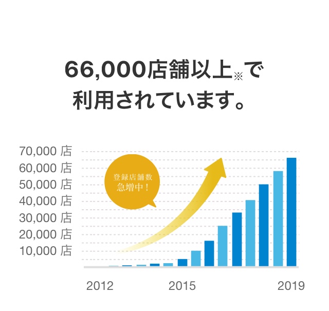 f:id:okeydon:20190901154325j:plain f:id:okeydon:20190901154325j:plain