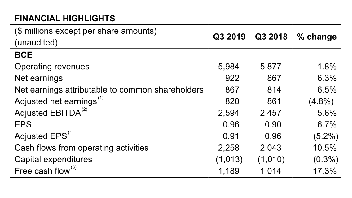 f:id:okeydon:20191109164826p:plain