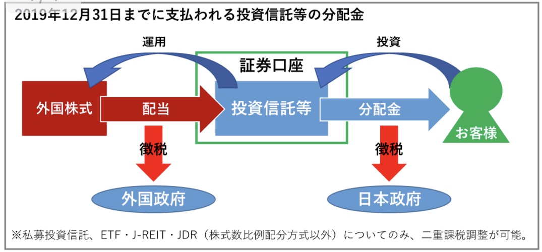 f:id:okeydon:20191229162744j:plain f:id:okeydon:20191229162744j:plain