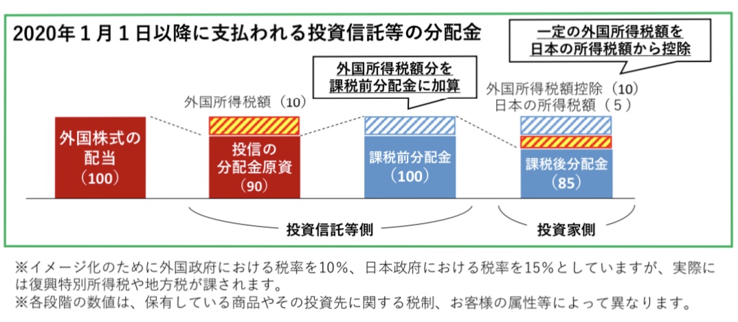 f:id:okeydon:20191229163229j:plain f:id:okeydon:20191229163229j:plain