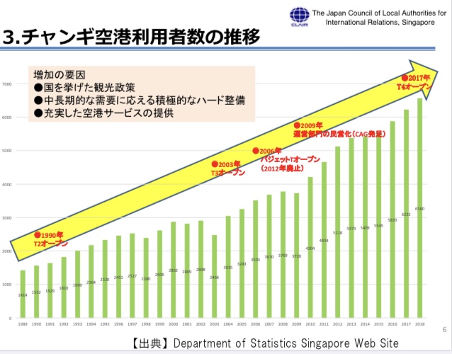 f:id:okeydon:20200108152648j:plain