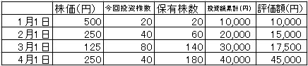 f:id:okeydon:20200122165657j:plain f:id:okeydon:20200122165657j:plain