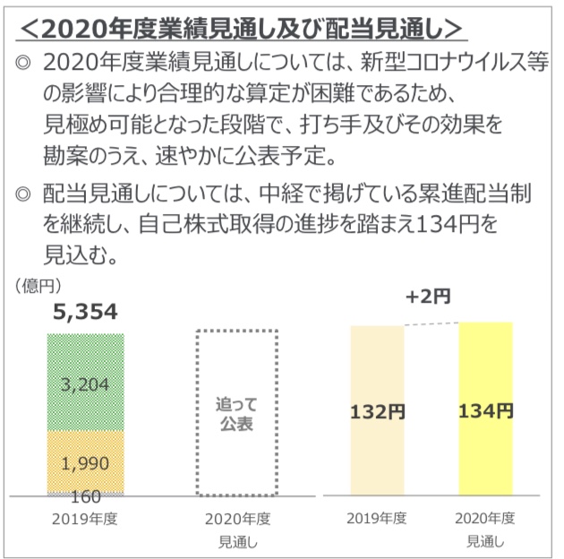 f:id:okeydon:20200508200202j:plain f:id:okeydon:20200508200202j:plain