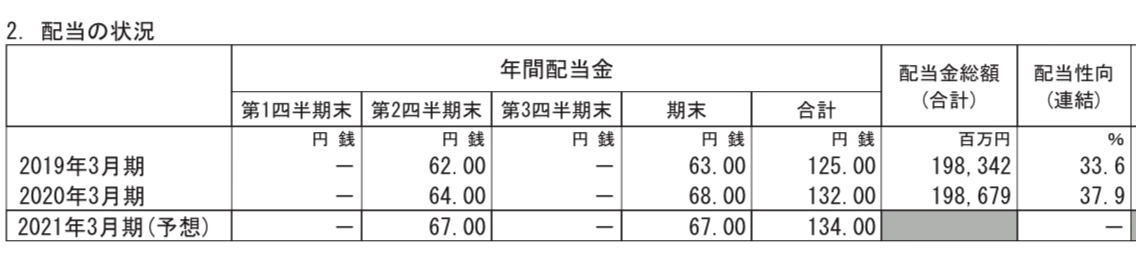 f:id:okeydon:20200508200248j:plain f:id:okeydon:20200508200248j:plain