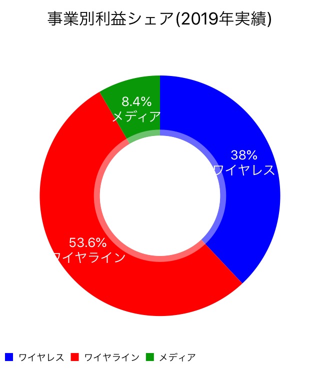 f:id:okeydon:20201017162103j:plain