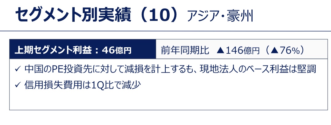 f:id:okeydon:20201103172300j:plain