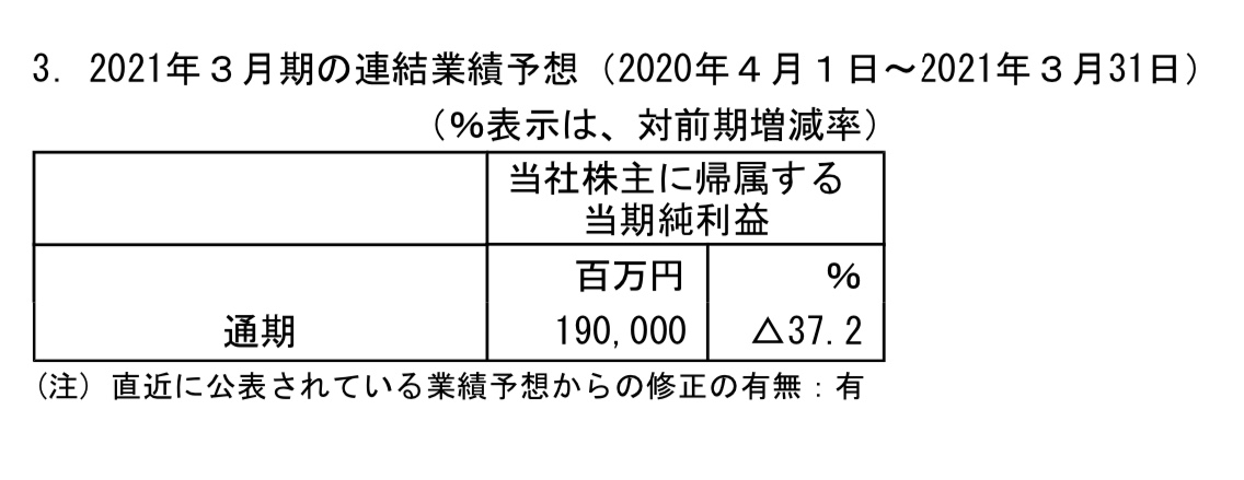 f:id:okeydon:20201103172327j:plain