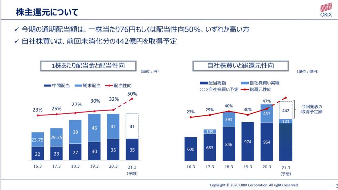 f:id:okeydon:20201103172354p:plain