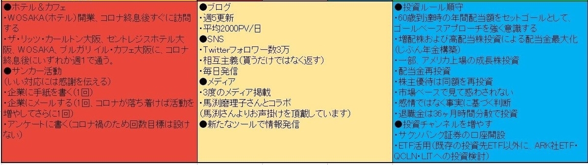 f:id:okeydon:20201225161554j:plain