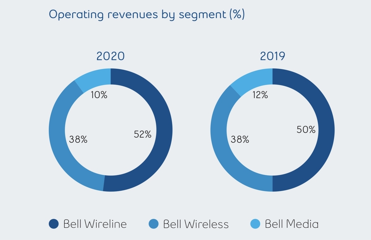 f:id:okeydon:20210402153342j:plain