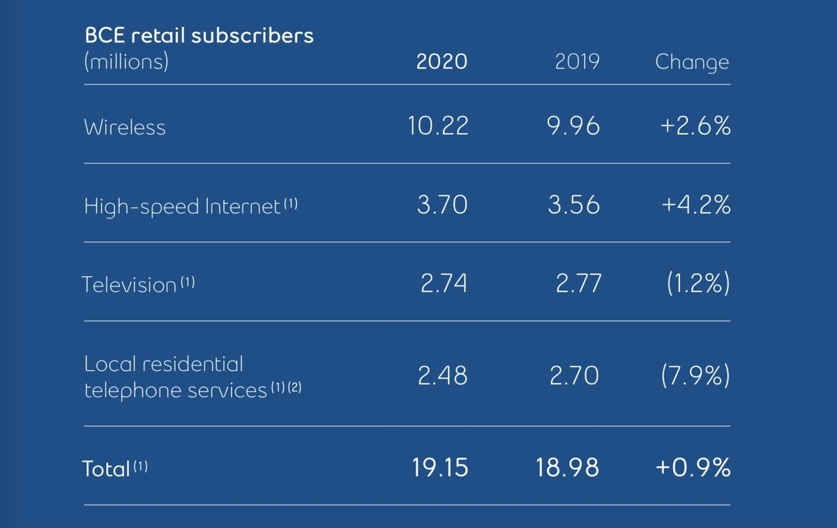 f:id:okeydon:20210402160529j:plain