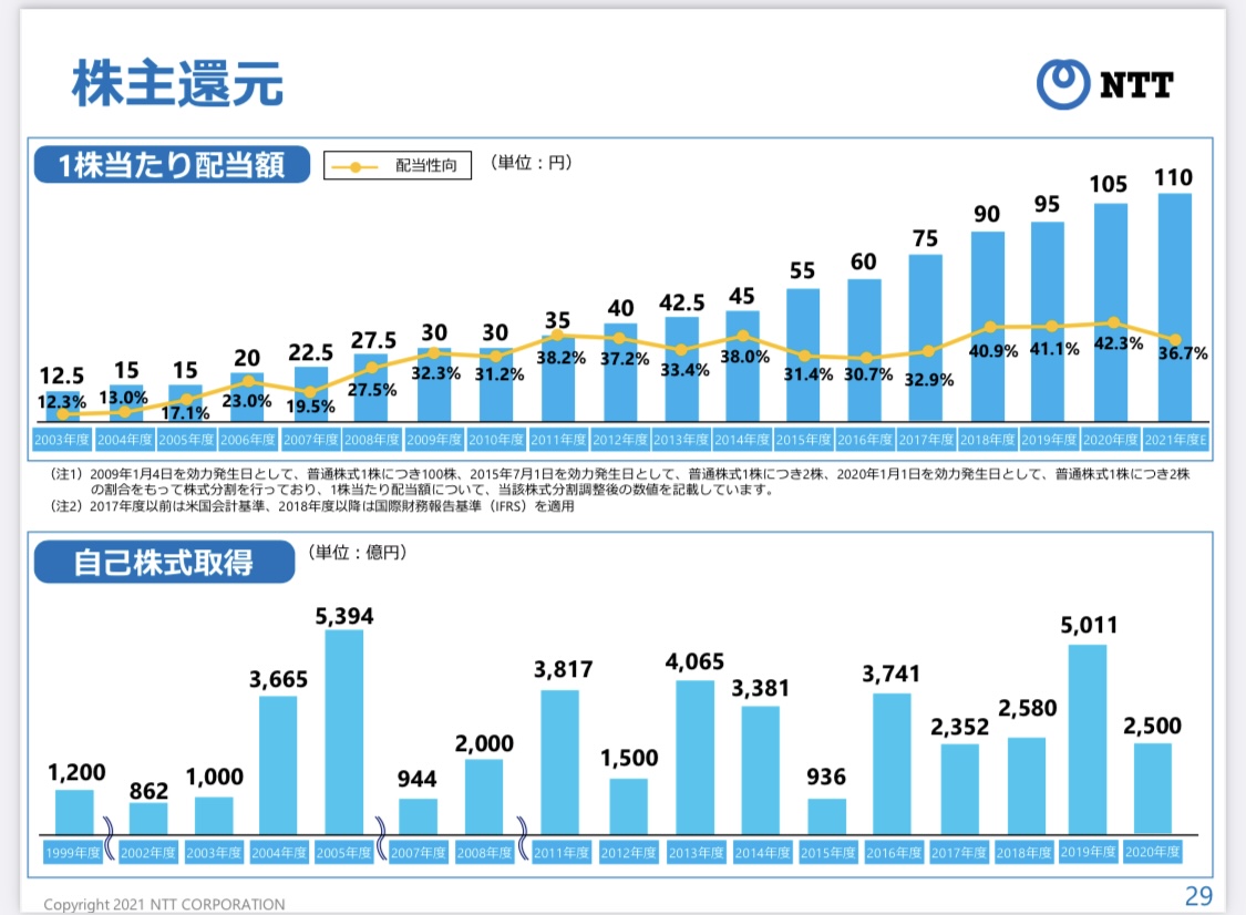 f:id:okeydon:20210512205426j:plain