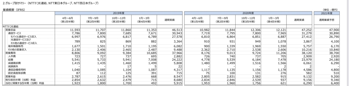 f:id:okeydon:20210512205458j:plain