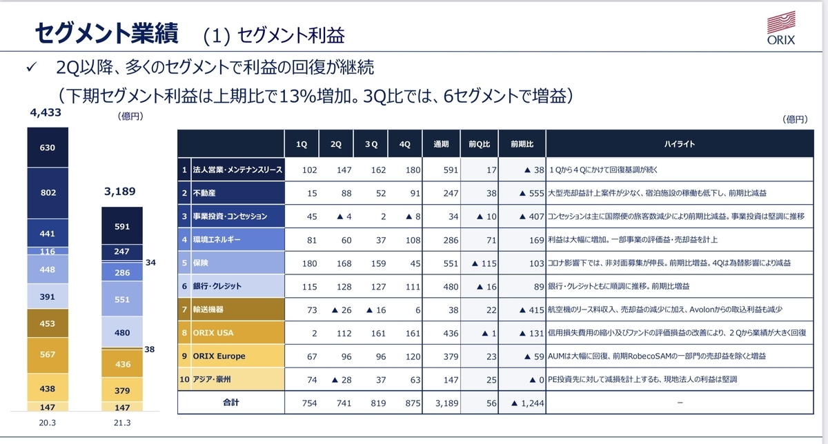 f:id:okeydon:20210513222048j:plain