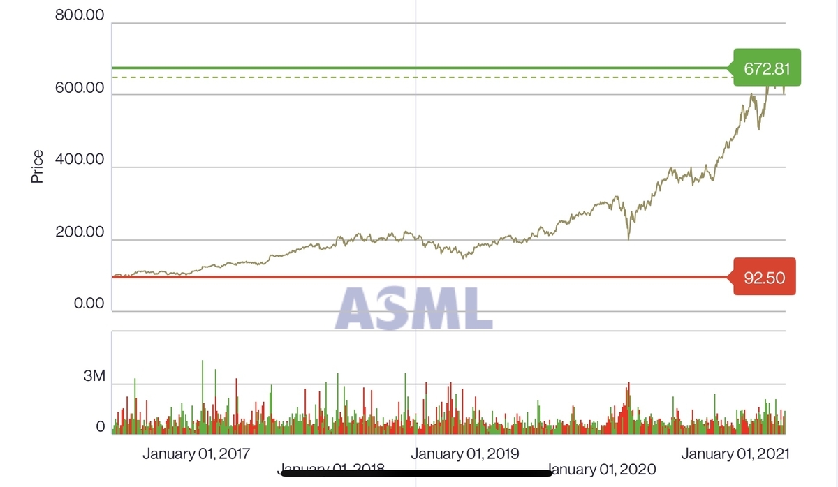 f:id:okeydon:20210519163156j:plain