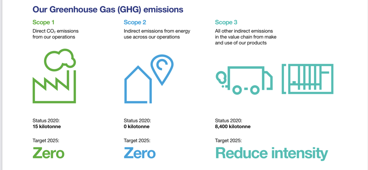 f:id:okeydon:20210519171220p:plain