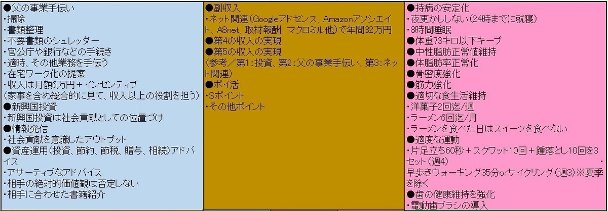 f:id:okeydon:20210711201759j:plain
