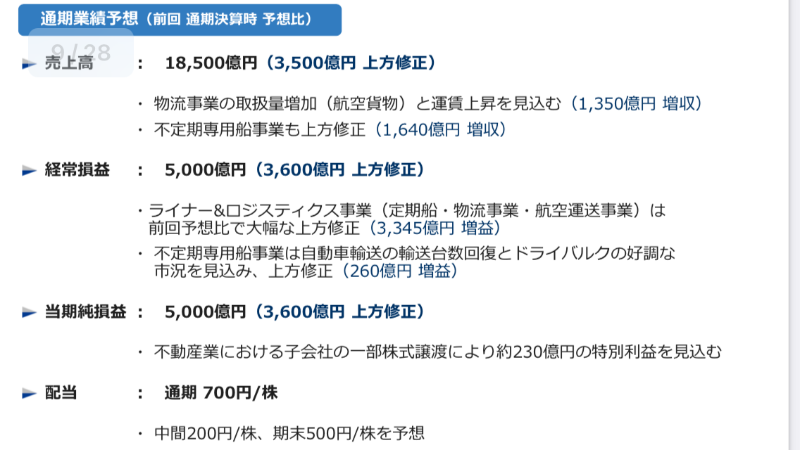 f:id:okeydon:20210804141512p:plain