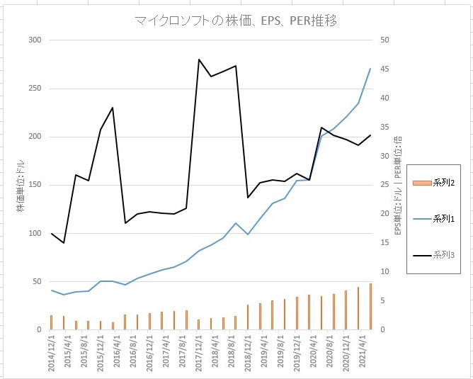 f:id:okeydon:20210910220746j:plain