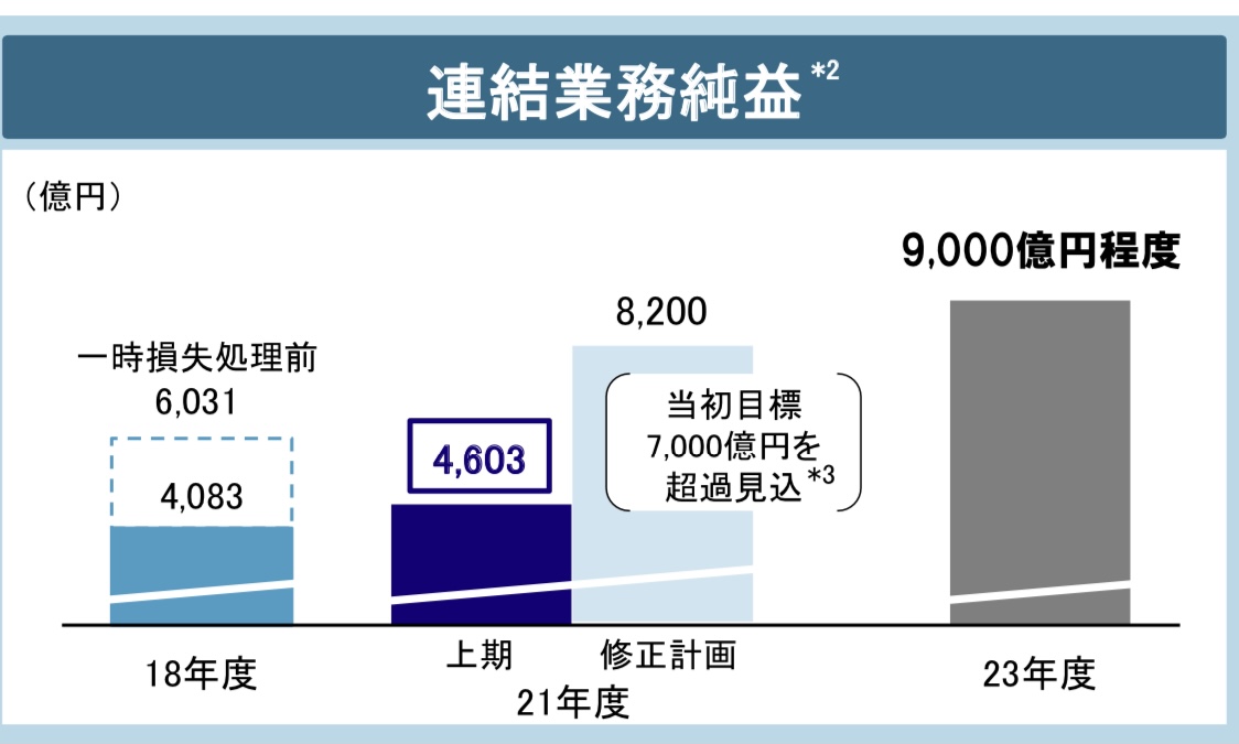 f:id:okeydon:20211112213155j:plain