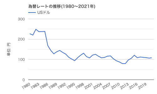 f:id:okeydon:20211113163835p:plain