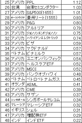 f:id:okeydon:20220306211221j:plain