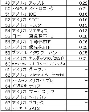 f:id:okeydon:20220306211229j:plain