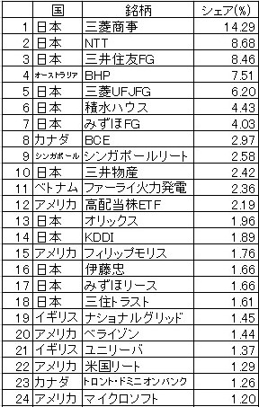 f:id:okeydon:20220307203846j:plain