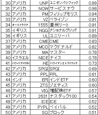 f:id:okeydon:20220402172918j:plain